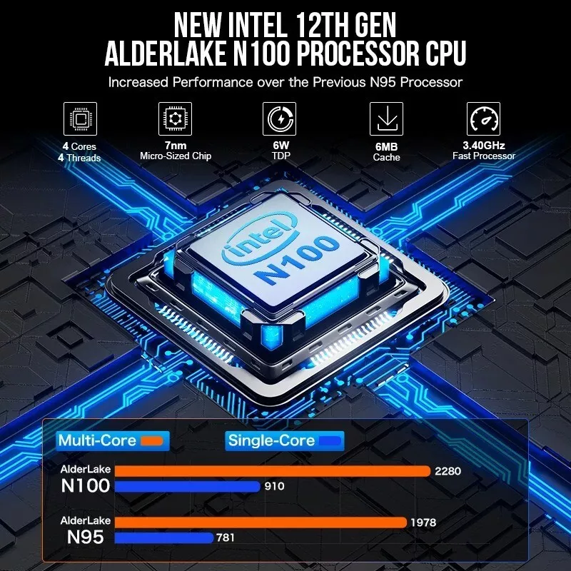 Mini PC GMKtec G2 – 12th Gen Intel N100, 12GB RAM, 512GB ROM, Windows 11 Desktop - Image 3 of 4