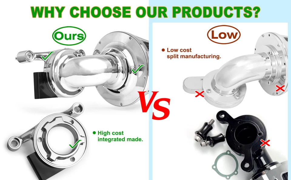 Filtro de aire cono cromado etapa 1 para Harley Dyna Super FXD Low Rider 00-15 Foto 4 de 4