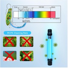 18W UV Light for 100-1000 Gal Pond, Koi, Pool