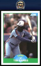 Click to enlarge Tim Raines