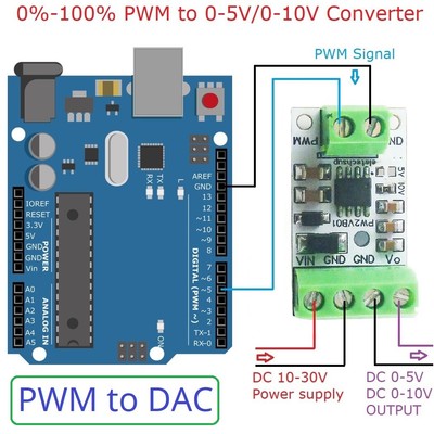 PWM to DAC Converter Input Pulse Signal Output 0-5V/0-10V Voltage Analog for Ard