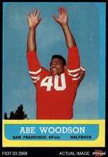 Click to enlarge Abe Woodson