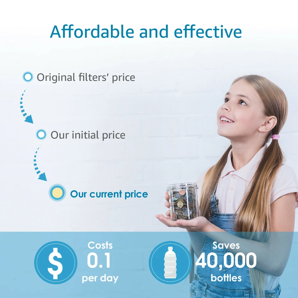 Replacement for Black Berkey® BB9-2 Filters Purification Elements, by AQUA CREST - Image 4 of 4