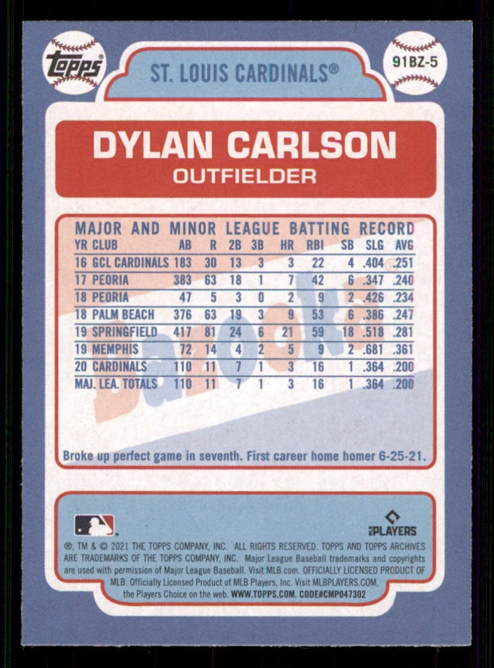 2021 Topps Archives '91 Bazooka Shining Stars #91BZ5 Dylan Carlson - Image 2 of 2