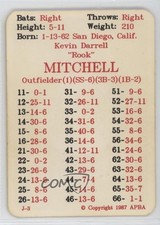 1987 APBA Baseball 1986 Season Kevin Mitchell 0b5