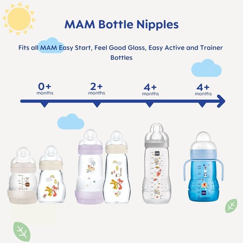 MAM Bottle Nipples Fast Flow Nipple Level 3, for 4+ 4 Count (Pack of 1) - Picture 5 of 6