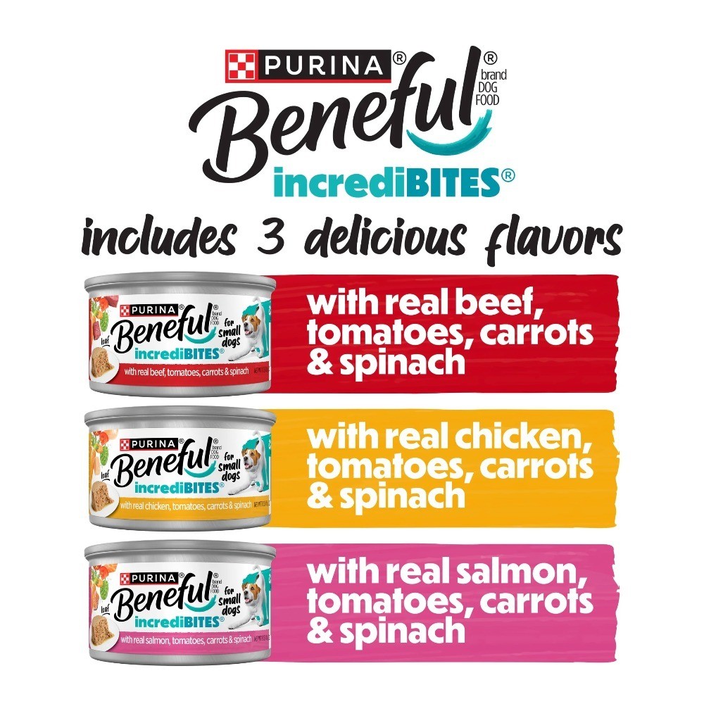 Wet Dog Food Variety Pack for Small Breeds, Chicken Beef Salmon Flavors Loaf in