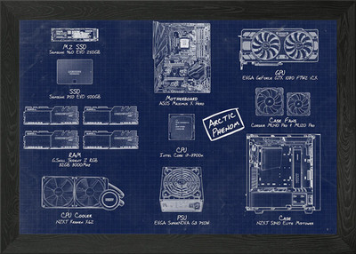 Individueller PC Bauplan Gerahmtes Wandbild Poster Leinwanddruck Bild