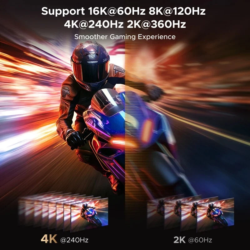 UGREEN DisplayPort Cable DP2.1 16K 60Hz 80Gbps HDR Video Audio For PC TV Monitor - Image 2 of 4