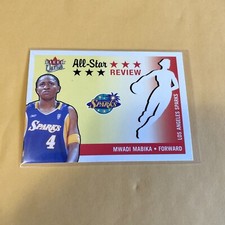 2003 Ultra WNBA All Star Review Mwadi Mabika Los Angeles Sparks