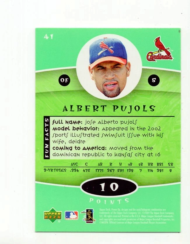 2004 Upper Deck Power Up Albert Pujols #41 Cardinals Free Shipping - Image 2 of 2