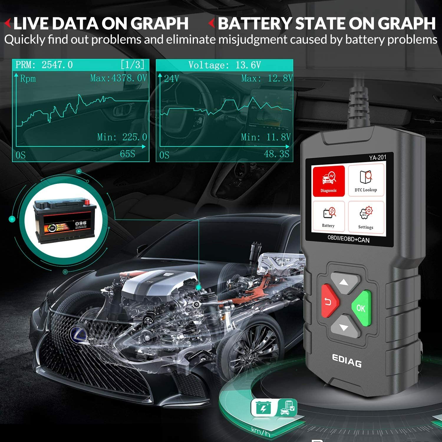 KINGBOLEN YA001 Scanner OBD2 - Diagnostica Motore Per Auto USA, EU, Asia