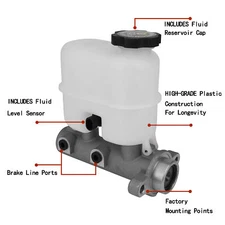 Brake Master Cylinder For 1999-2002 Chevrolet Silverado 1500 GMC Sierra 1500