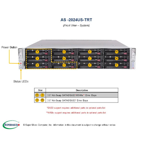 Supermicro AS-2024US-TRT 12x3,5" (4X NVME) Obsługa serwera 7003CPU 2X1600W 9364-8I - Zdjęcie 2 z 5