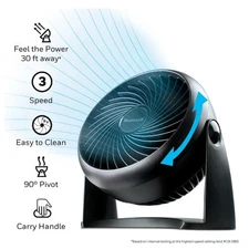 Honeywell 10" Turbo Force Table Fan, 3-Speed, 90° Pivot, Black – HPF820WWM