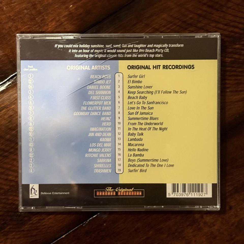 The Greatest Beach Party Ever, 19 треков различных исполнителей - 1998 - Доставка в тот же день - Изображение 4 из 4