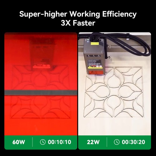 Creality Falcon2 Pro 60W Enclosed Laser Engraver & Cutter 25000mm/min Auto Fan - Picture 8 of 16