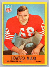 1967 Philadelphia Football Cards 20