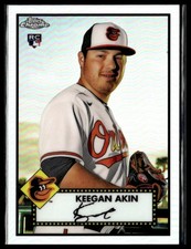 Keegan Akin