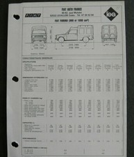 Revue technique Fiat 900