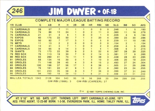1987 Topps TIFFANY MLB Singles Choisissez vos joueurs d'équipe GLOSSY préférés #2 - #266 - Photo 484 sur 520