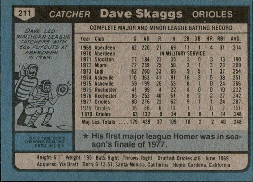 1980 Topps Baseball Complete Your Set #201-300 You Pick! - Picture 21 of 134