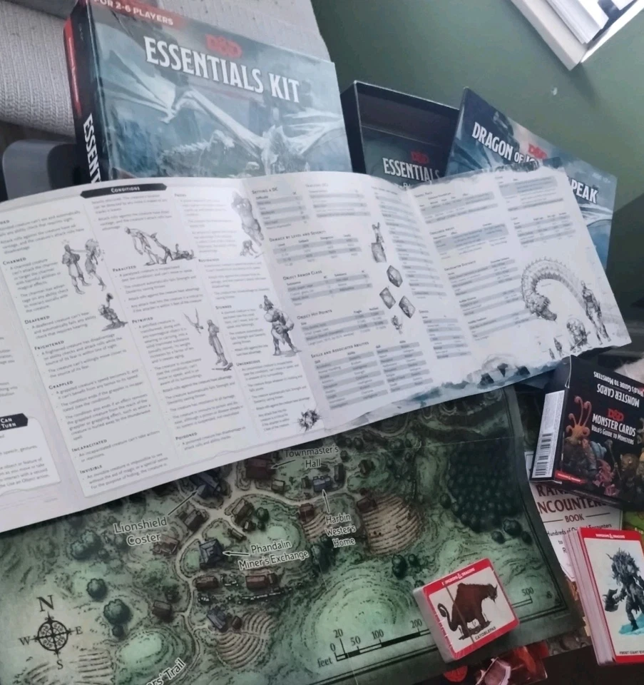 D&D 5e Dungeon Master Essentials набор (без костей) Книга логовищ Случайные Встречи лот - Изображение 3 из 4