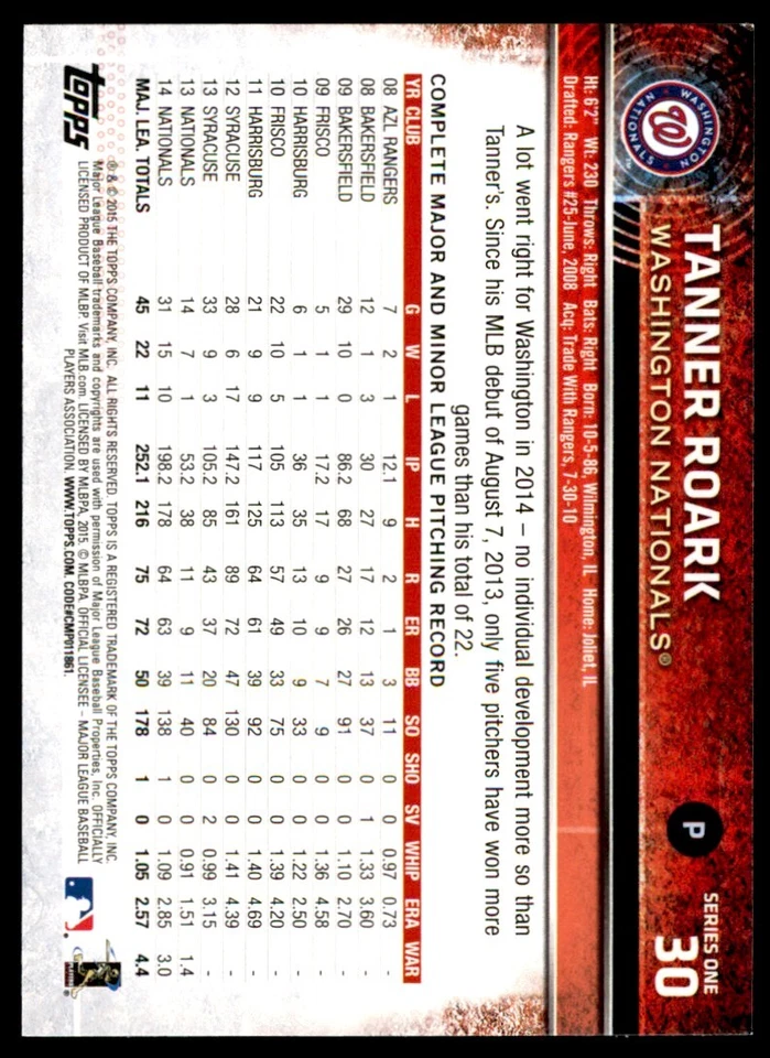 2015 Topps Tanner Roark Baseball Cards #30 - Image 2 of 2
