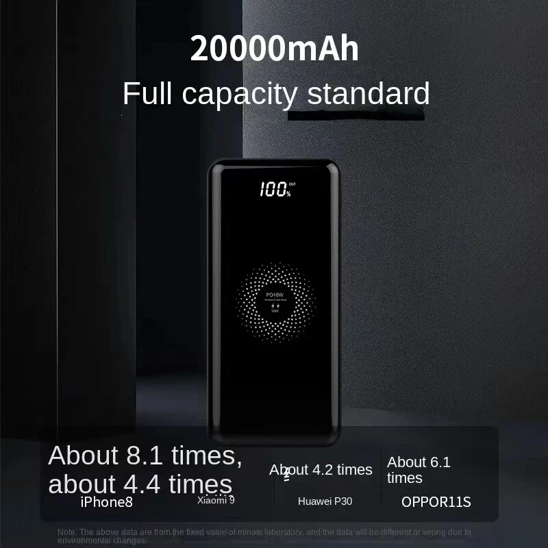 20000mAh Wireless Power Bank Backup Fast Portable Charger External Battery 2USB - Image 3 of 4