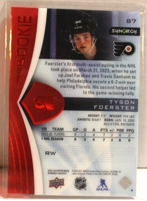 2023-24 Upper Deck Synergy - Rookies Red #87 Tyson Foerster (RC) - Image 2 of 2