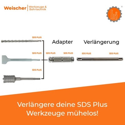 SDS Plus auf SDS Plus Adapter / Verbinder für Bohrverlängerungen