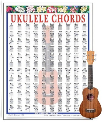 Walrus Productions Ukulele Chord Mini Chart