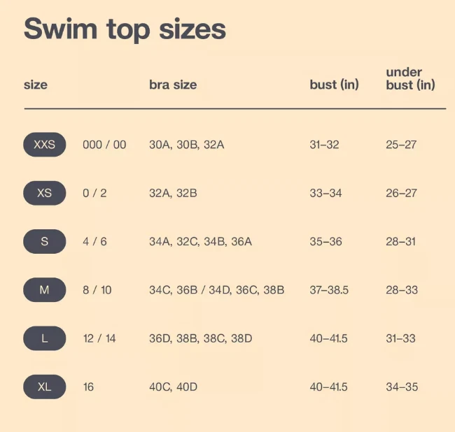 Traje de baño de una pieza de cobertura completa con control de barriga con volantes para mujer - sombra y orilla 20 Foto 4 de 4