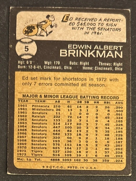 1973 Topps Ed Brinkman Baseball Card #5 Tigers Shortstop FR/GD O/C - Image 2 of 2