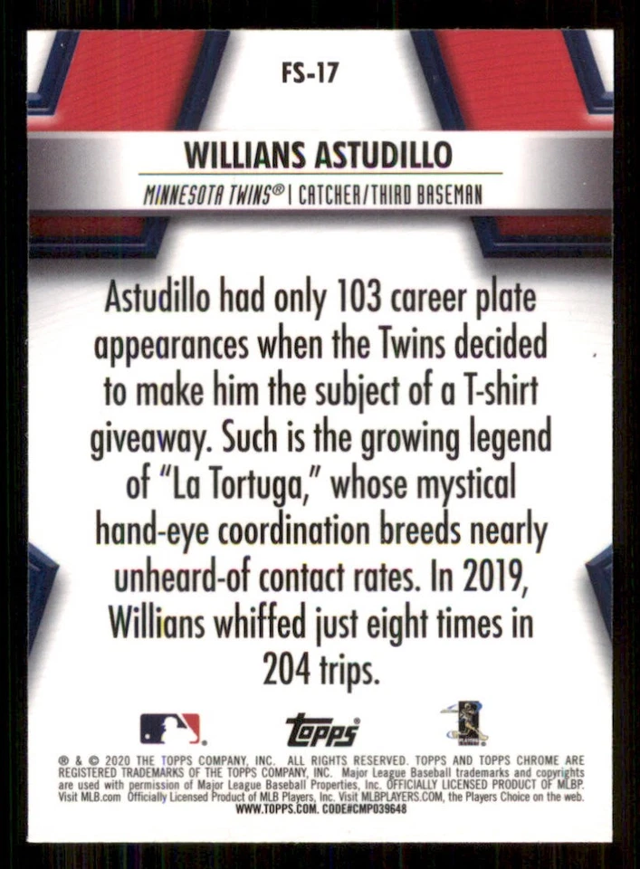 2020 Topps Chrome Future Stars #FS17 Willians Astudillo - Image 2 of 2