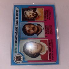 1979-80 Topps Hockey #6 Goals Against Leaders Ken Dryden Montreal Canadiens @623