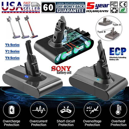 Vacuum Battery For Dyson V6 Animal SV04 