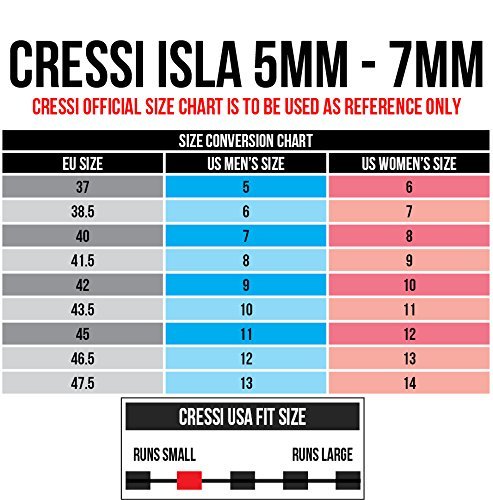 Cressi Boots Size Chart