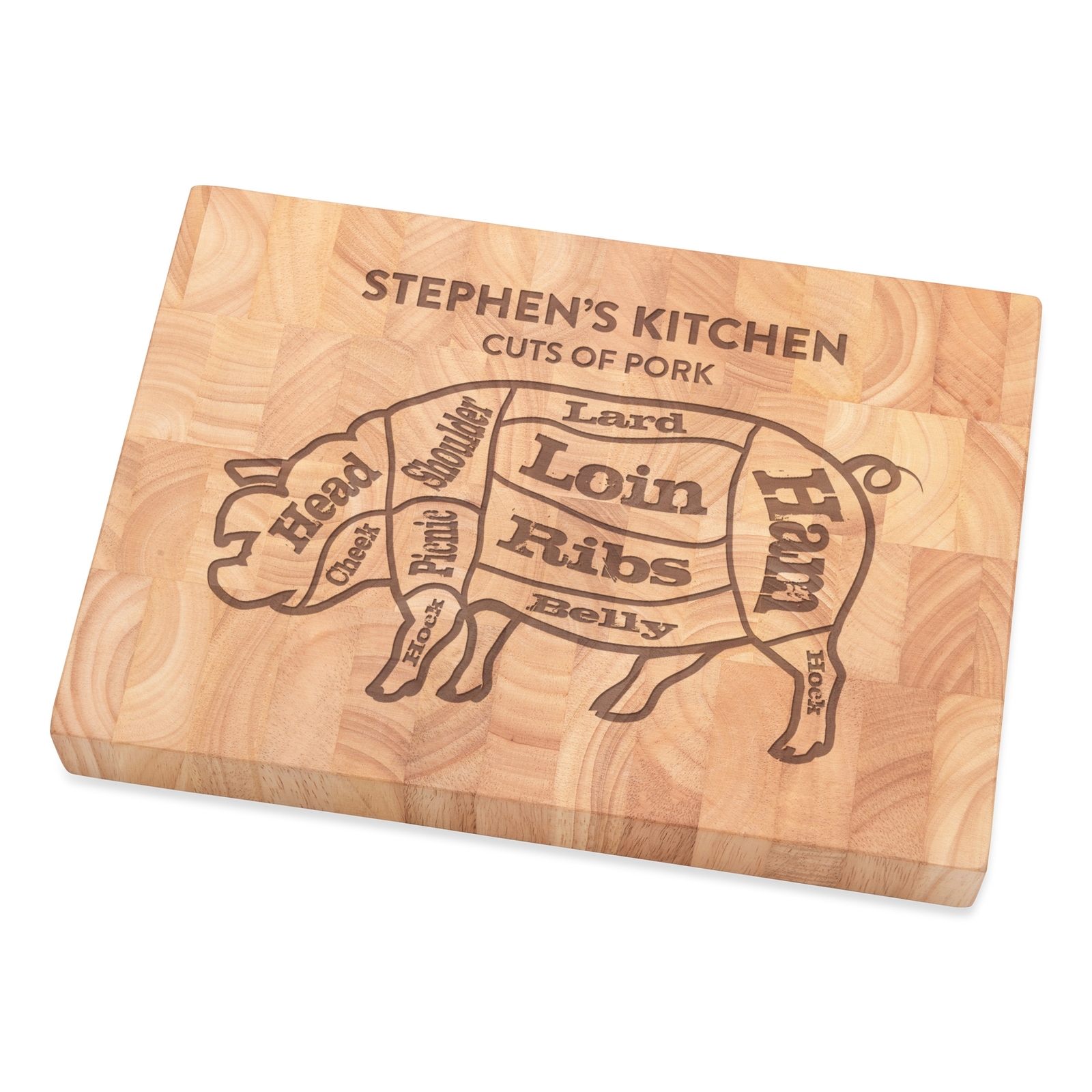 Personalised Name Cuts Of Pork Pig Butchers Guide Wooden Chopping Board End Grai
