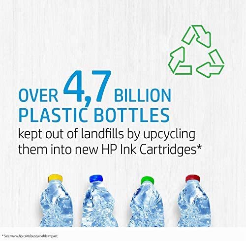 Tri-Colour Original Ink Cartridges 
