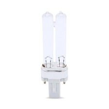 Replacement Bulb for GERM GUARDIAN AC5350B 5W