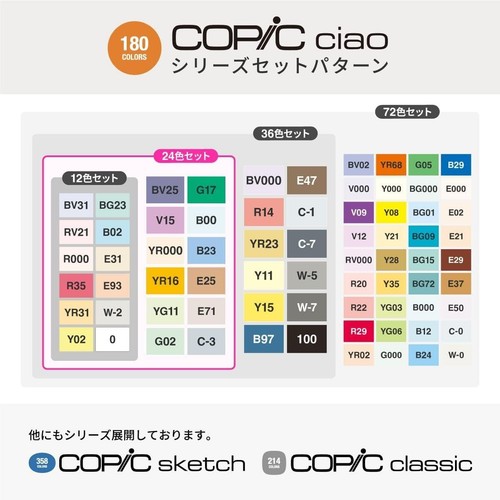 Too Copic Ciao Start 36 Color Set Made in Japan Multicolor Illustration Mar - Picture 4 of 5