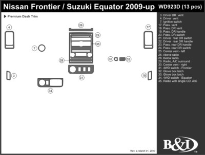 SUZUKI EQUATOR 2009 2010 2011 DASH TRIM KIT d