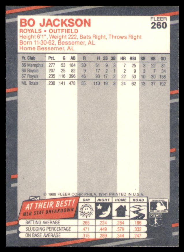 1988 Fleer #260 Bo Jackson | eBay