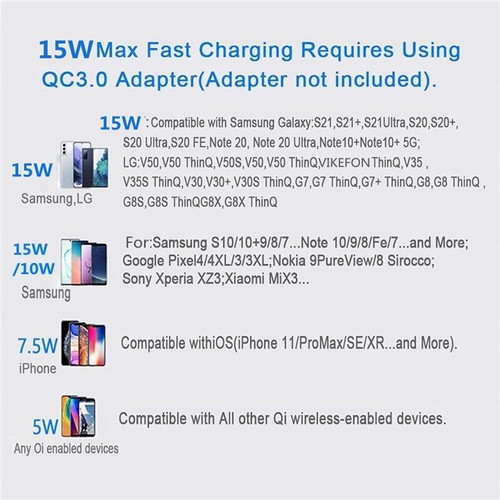 Almohadilla de carga rápida inalámbrica de 65 W para teléfono celular Samsung iPhone Android - Imagen 10 de 14