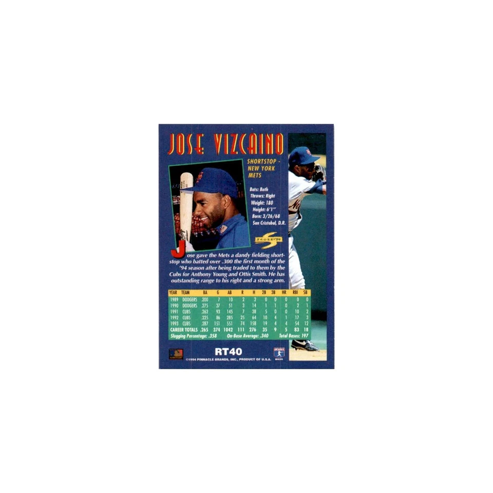 Jose Vizcaino 1994 Score Rookie & Traded #RT40 New York Mets Baseball Card NM - Image 2 of 3