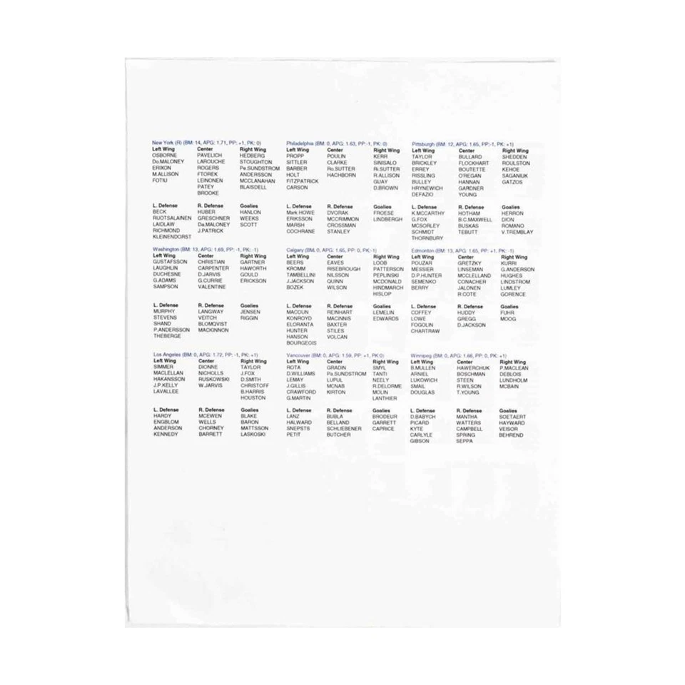 APBA APBA Hockey Card S Hockey (Complete Season Cards 1983-84) (Reprint Bag NM - Image 2 of 2