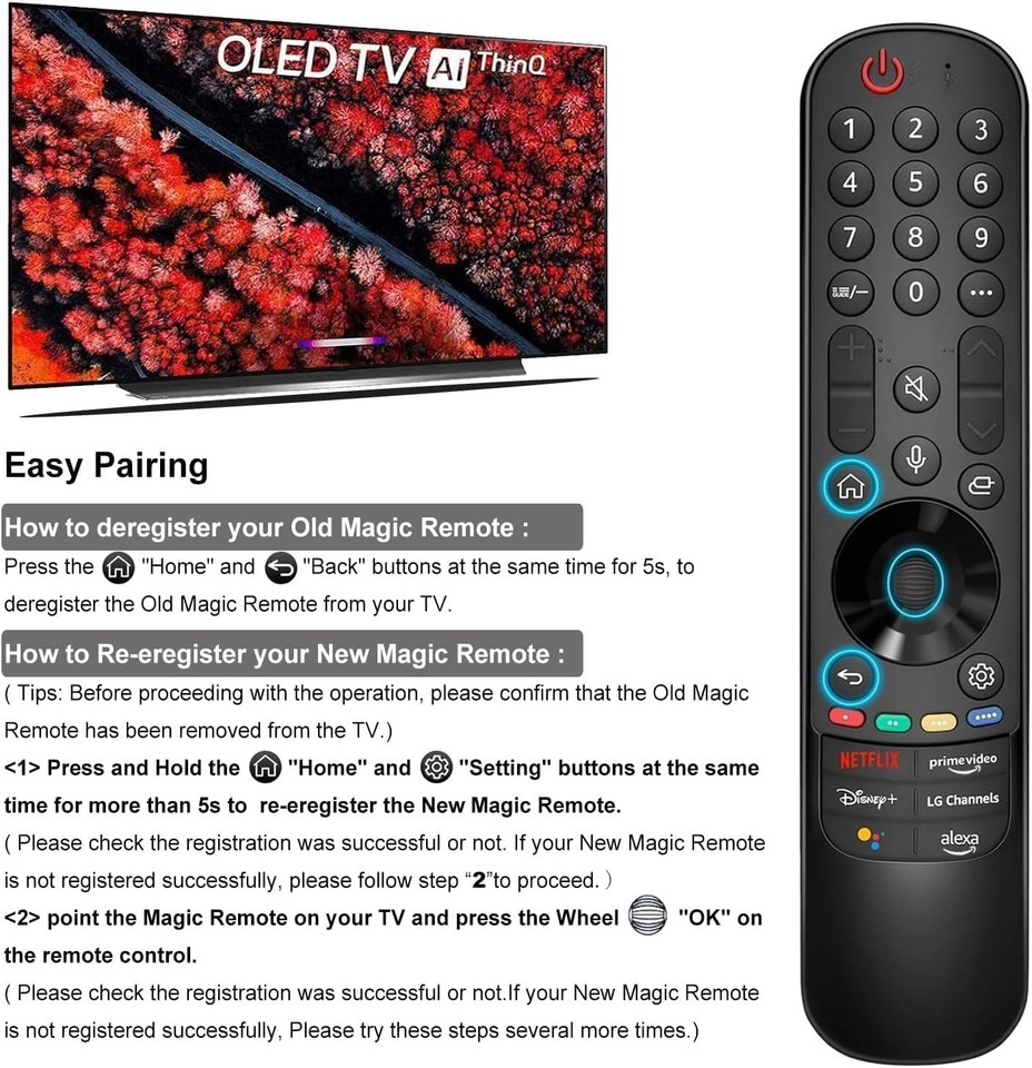 Mytv Telecomando | Confronta prezzi