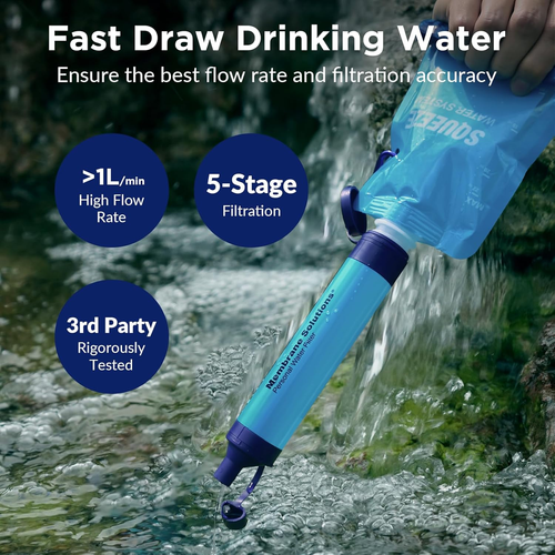 Squeezable Water Filtration System, Survival Water Purifier Kit, Portable Backpa - Picture 3 of 12