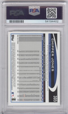 2012 Topps - Chipper Jones #305 Gold Sparkle for sale online | eBay